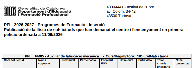 llistat_peticions_ordenades_pfi